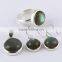 Blue Fire Labradorite !! 925 Sterling Silver Set, Silver Jewellery Suppliers, Fashion Silver Jewellery