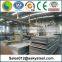 201 mirror finish stainless steel sheet price