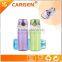 450ml kids tritan plastic water bottle with flip top