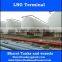 LNG Terminals- Inspection