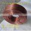 high efficiency copper flat wire flattening machine
