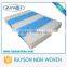 Competitive Price Wholesale Spunbond PP Non Woven Fabric For Furniture / Mattress