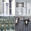 First Hot Sale Type Anti-static filter cartridges for Dust Collector Dust removal system