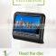 Car headrest monitor with HDMI input,support DVD,USB,SD card.