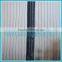 Magnetics meshs doors