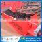 High Output Manganese Ore Washing Machine Supplying Complete Solution