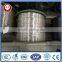 All Aluminum Alloy Conductor Cables (AAAC)