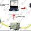 Factory price high accuracy GH-300 Tank volume table calibration system/ Tank gauging system