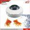 360 degree camera bird view system fisheye dome camera IP camera 3.0 Megal Pixel Panoramic,F2