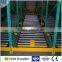 Gravity Pallet Flow Rack Gravity Flow Rack of Stacking Racks & Shelves