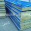 Rockwool Sandwich Panels for Wall and Roof at Competitive Price for prefab chicken farm made in china
