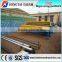 Easy Touch PVC Coated Welded Wire Mesh Machine In Rolls 16 Years Factory CE Certificate