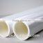 hot-sale pp synthetic paper for digital printing