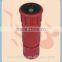 Branch Pipe for Fire Hose