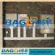 BC automatic poultry environment controller