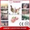 Professional Manufacturer of Automatical Poultry Processing Plant Machinery