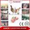 Manufacturer of Poultry Chicken Slaughtering Equipment