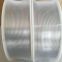 Thermal Spraying Wire