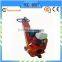 gasoline road planer