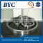 RE25040 Thin section Crossed roller ring bearing|pick bearing size for Machine tool
