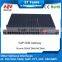 Voip gsm gateway 32 port as VoIP Terminal