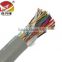 multi-core 200 pair cable telephone cable Multi pairs cable