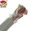 300 pair UTP cat5 telephone cable, Multi pairs cable