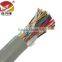 20 pair UTP cat5 telephone cable, Multi pairs cable