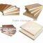 professional manufacturer supply plywood for building material