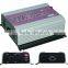 500 Watts Solar grid tie inverter,on grid inverter,Model SUN-500G