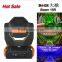 Hot new 15r beam best pro moving head