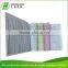 NCR Receipt Book