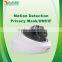 JAPAN NATURE 2.0MP H.264 HD Network IR Plastic Dome Camera