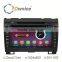 HD 2G +16G quad core RK3188 Cortex A9 android 5.1 car stereo for Great Wall Haval H3 H5 built in BT