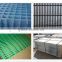 different types of wire mesh/geothermal mesh