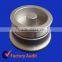 High quality cast iron foundry China sand casting products