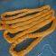Endless round sling-Endless Polyester Round Lifting Sling