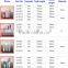 5ml PP plastic spray sample refillable vial perfume atomizer
