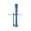 Slurry pump