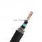 psp armored fiber optic cable