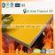 ACP PVDF Coated Aluminium Composite Panel