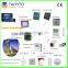 zigbee camera in domotica system zigbee zigbee not zwave sensor