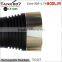 Bailong Led Torch Led Rechargeable Torch 1000 Lumens Led Flashlight Torch