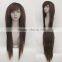 80CM Cheap Synthetic Long Straight Hair Wigs Heat Resistant Wig Female Cheap Fake Hair Wholesale Price Free Shipping