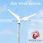 cheap wind generator for home