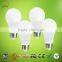 Best direct marketing products led bulbs 12 v