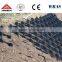 PTFE hdpe plastic geocell/geogrids