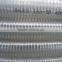 Flexible Transparent Steel Wire Oil Field Pipe