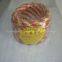 PVC  Wire/Electrical Wire/Flexible Cable/Building Wire
