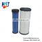 Generator Unit Air Filter Element 26510342